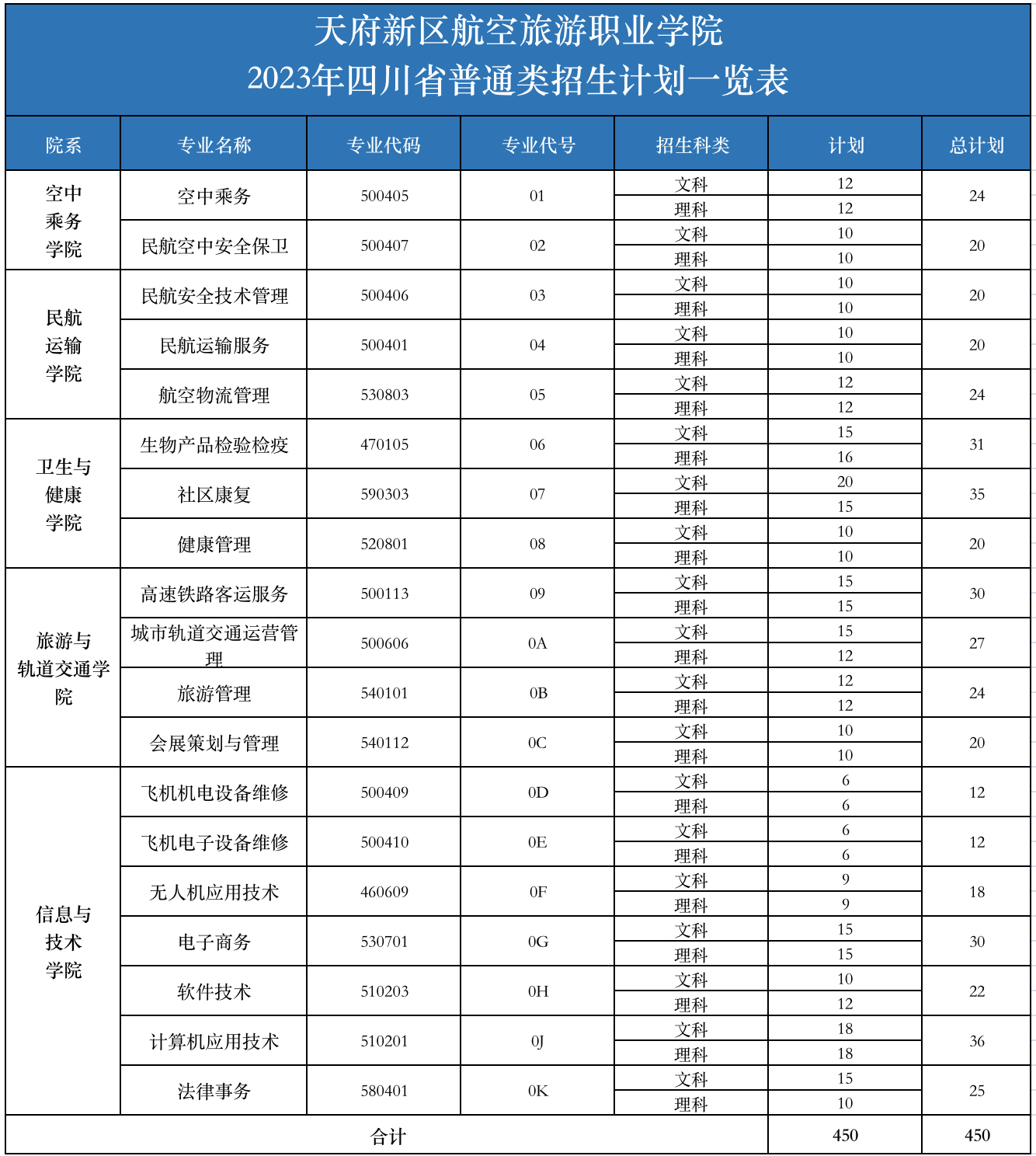 計(jì)劃表.jpg