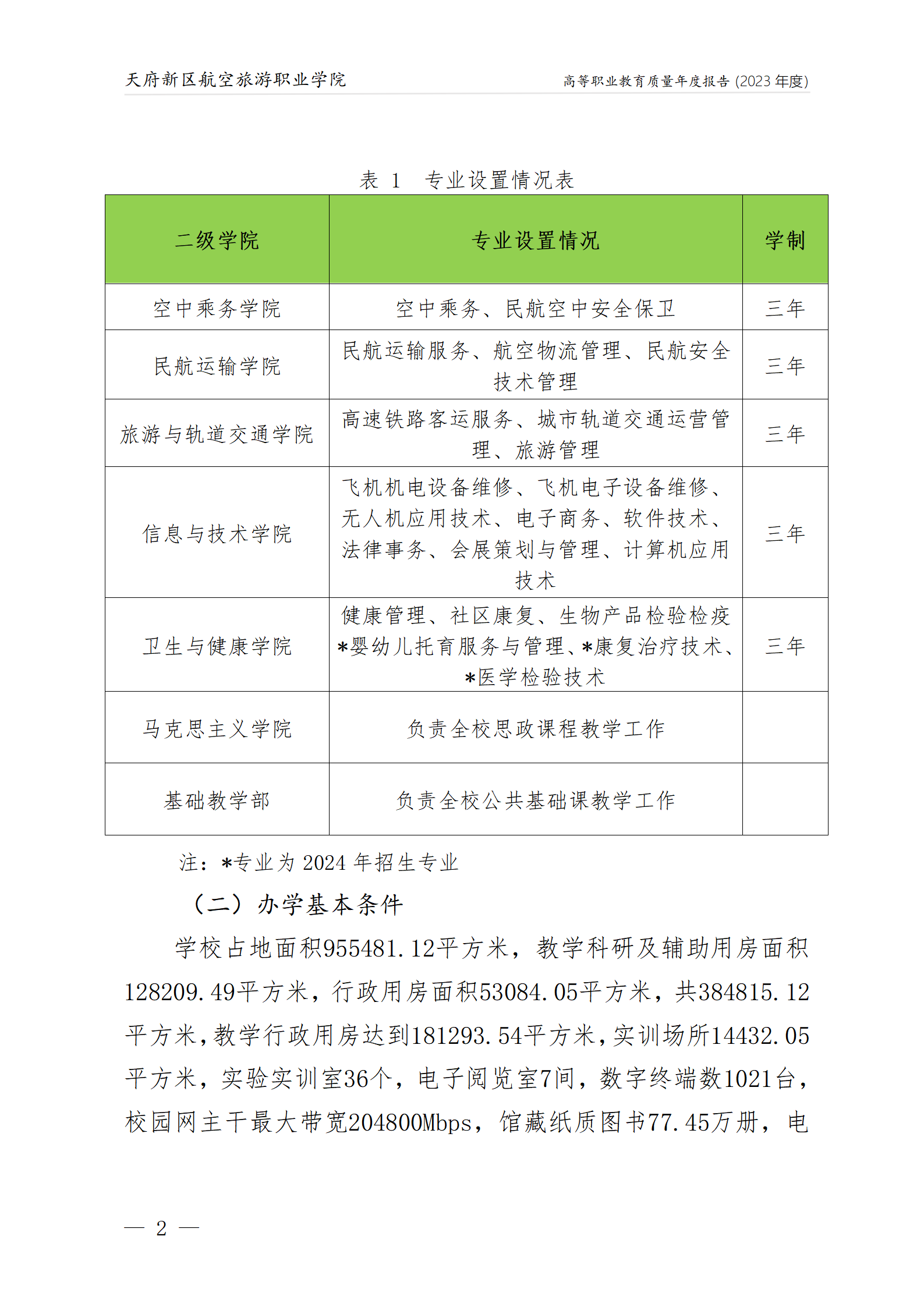 天府新區(qū)航空旅游職業(yè)學院2023年度職業(yè)教育質(zhì)量年報1230（網(wǎng)站版）_06.png