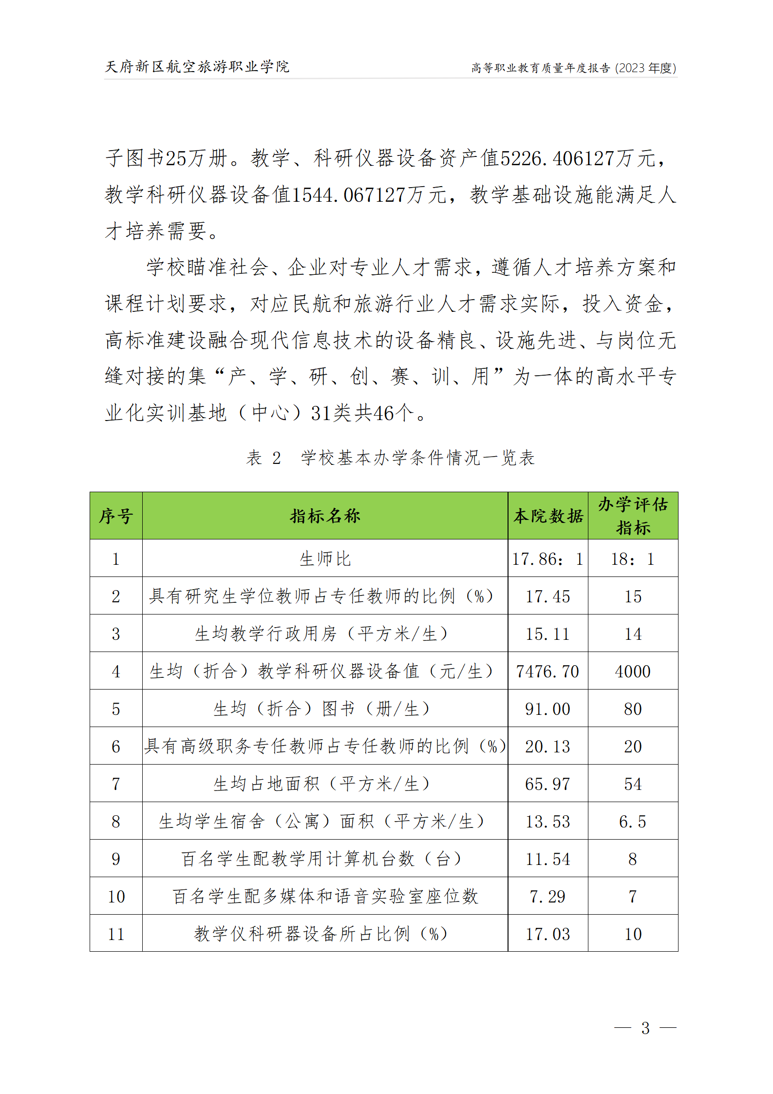 天府新區(qū)航空旅游職業(yè)學院2023年度職業(yè)教育質(zhì)量年報1230（網(wǎng)站版）_07.png