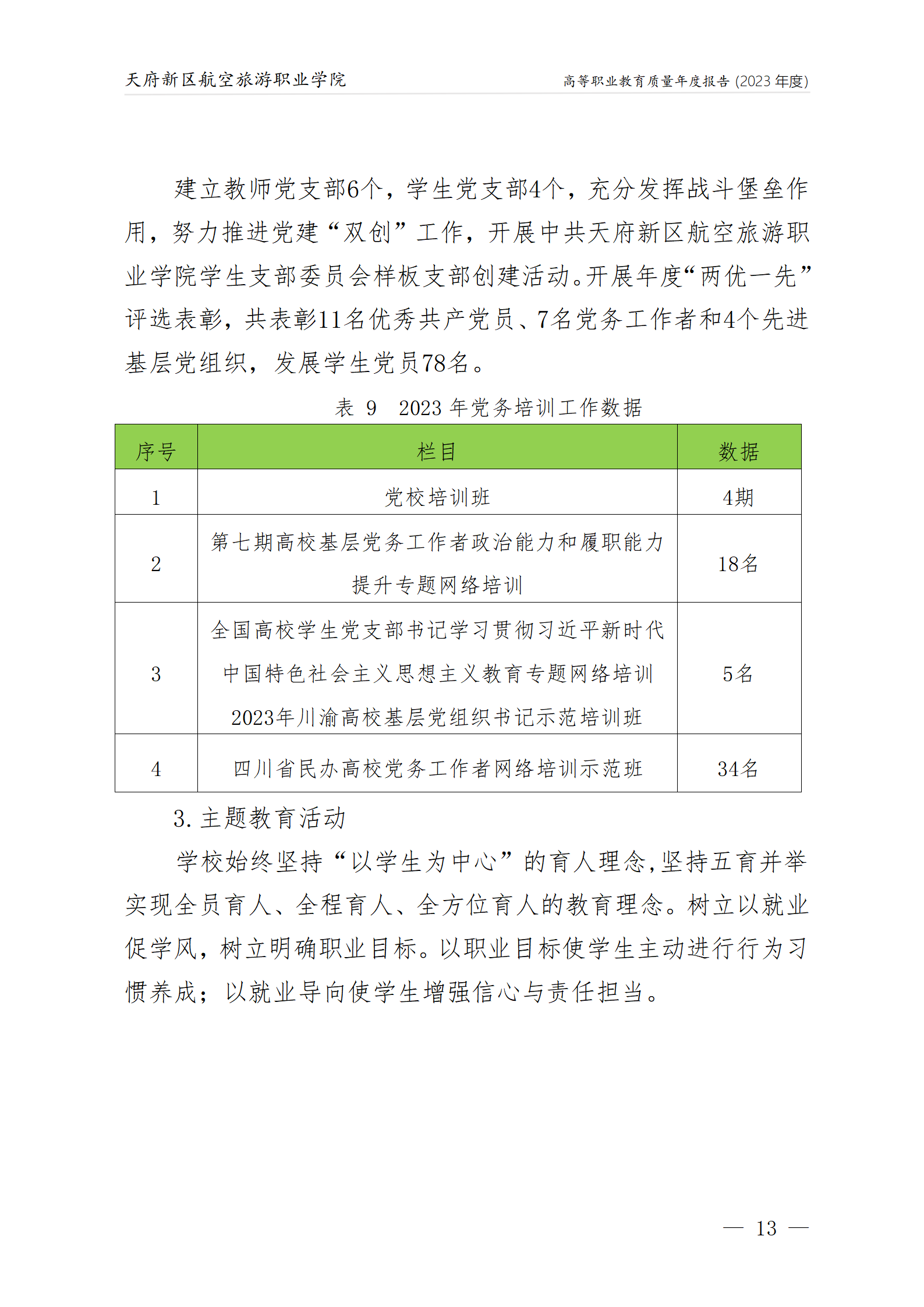 天府新區(qū)航空旅游職業(yè)學院2023年度職業(yè)教育質(zhì)量年報1230（網(wǎng)站版）_17.png