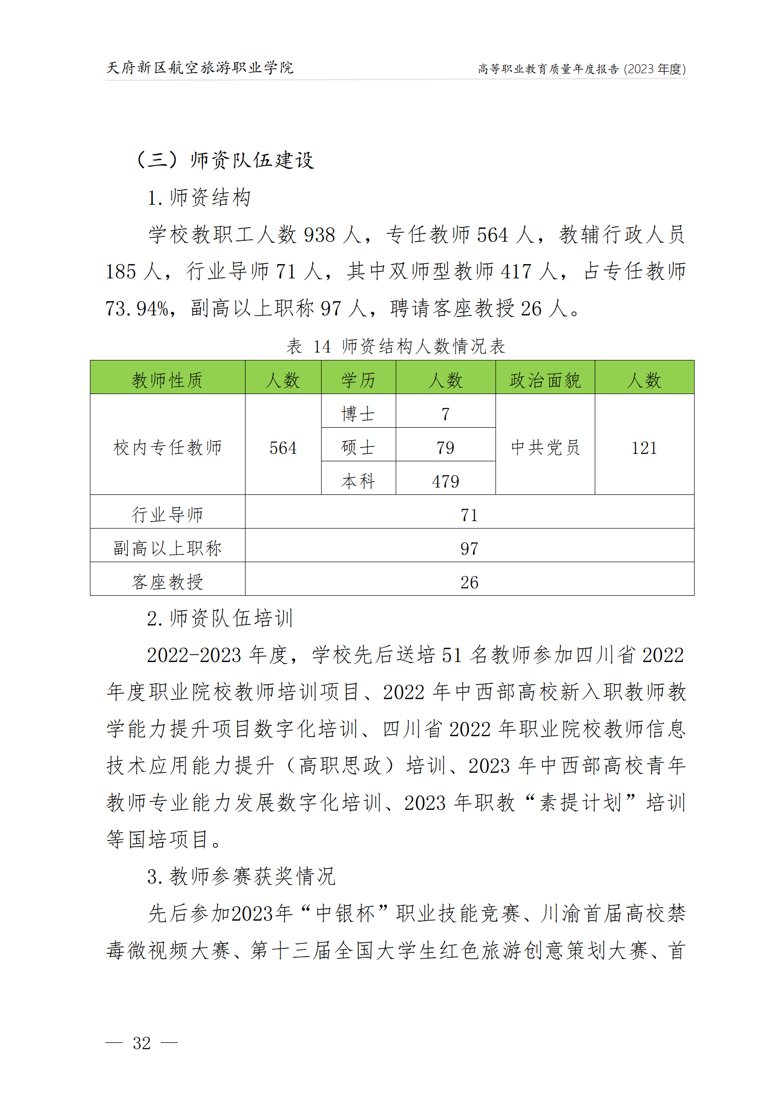 天府新區(qū)航空旅游職業(yè)學院2023年度職業(yè)教育質(zhì)量年報1230（網(wǎng)站版）_36.png