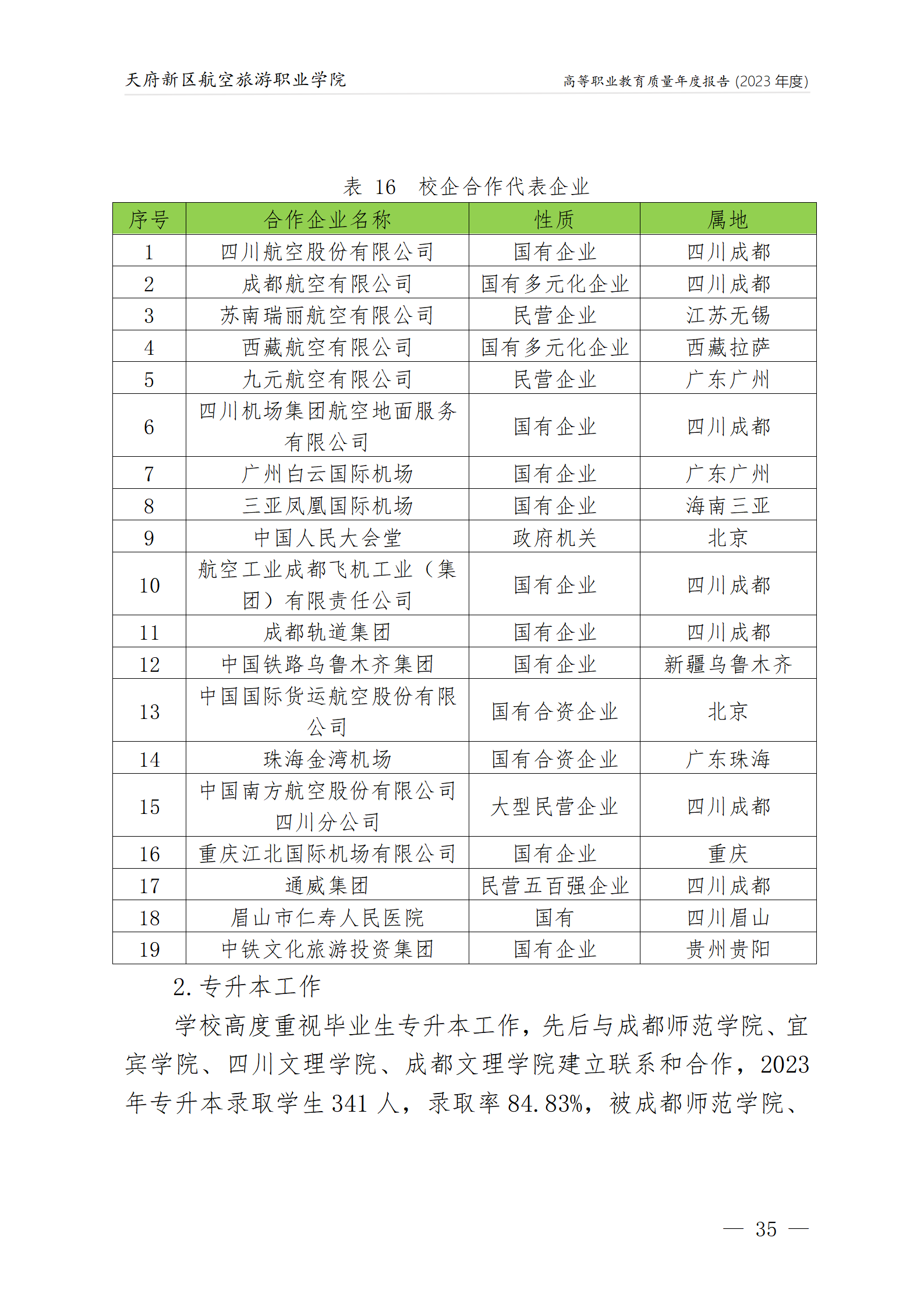 天府新區(qū)航空旅游職業(yè)學院2023年度職業(yè)教育質(zhì)量年報1230（網(wǎng)站版）_39.png